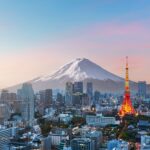 7 DAYS GOLDEN ROUTE: TOKYO → OSAKA